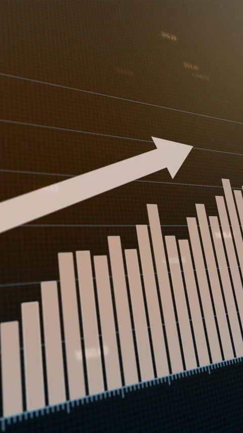 Dynamic digital animation of financial growth trends, increasing profits Video stock 292696237