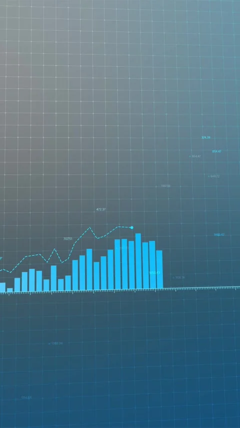 Dynamic digital animation of financial trends, increasing profit graphs Stock Footage 289738883