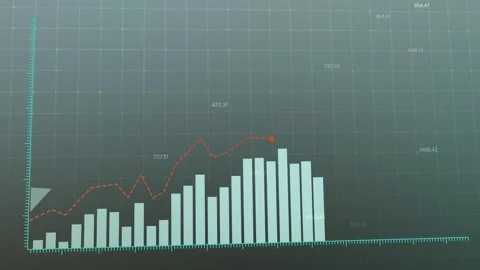 Dynamic digital animation of financial trends, upward profit increases  Video stock 292903826