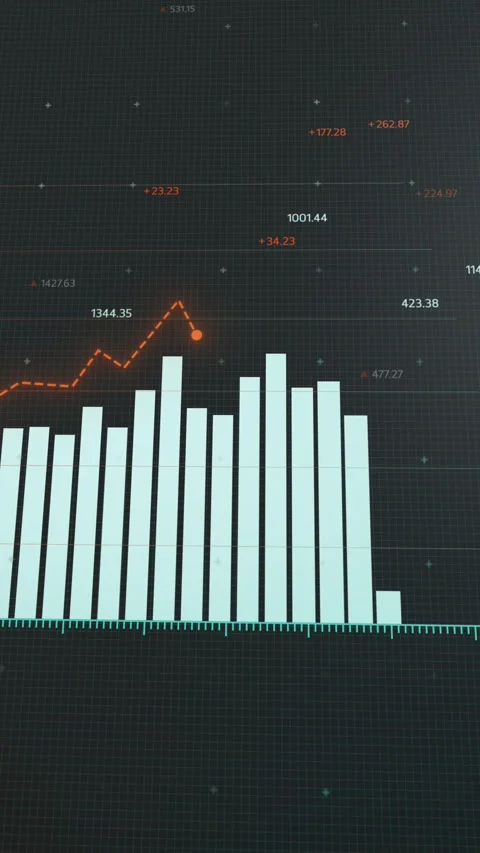 Dynamic digital animation of upward financial trends, increasing profit chart Stock Footage 292904055