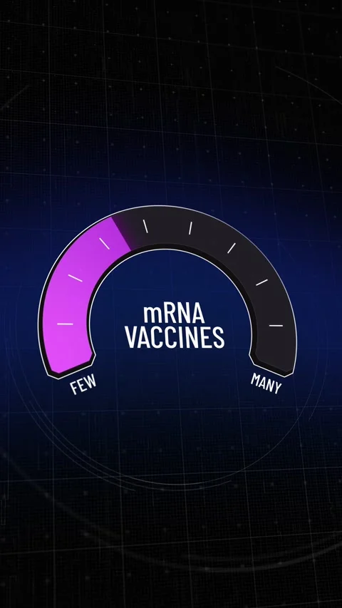 Dynamic digital gauge measures mRNA vaccine supply, neon indicator fluctuatin Stock Footage 319307658