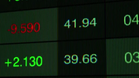 Dynamic Display of Stock Market Data with Green and White Numerical Indicators Видео 339067662