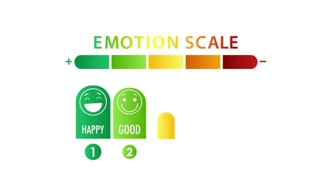 Dynamic Emotion Scale Animation with Color Transitions Stock Footage 309093562