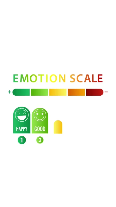Dynamic Emotion Scale Animation with Color Transitions Stock Footage 309165005