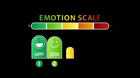 Dynamic Emotion Scale Animation with Color Transitions Stock Footage 309493826