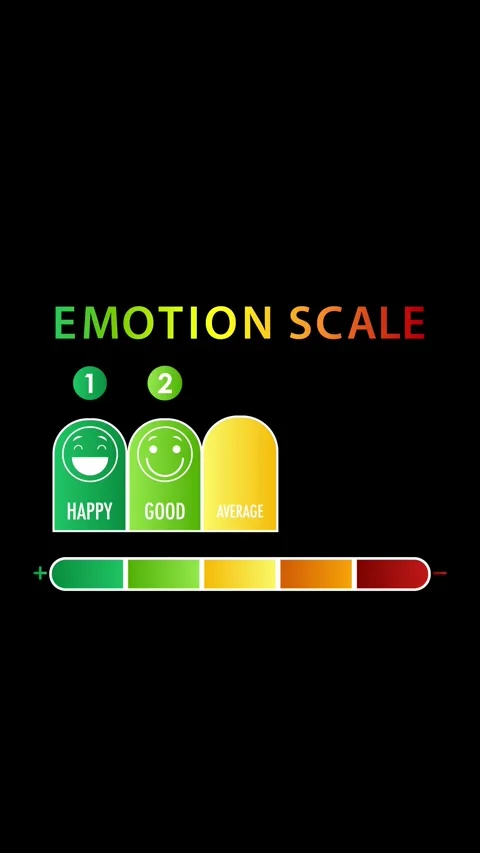 Dynamic Emotion Scale Animation with Color Transitions Stock Footage 309981537