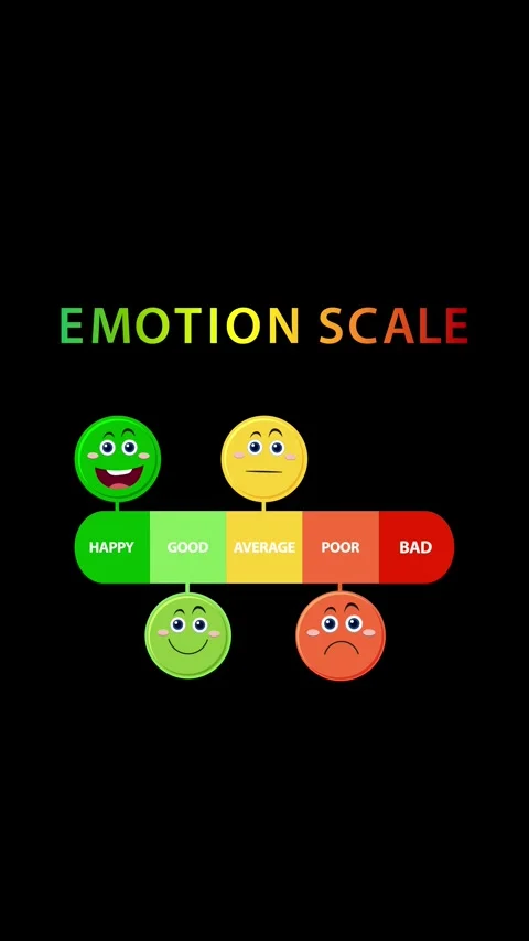 Dynamic Emotion Scale Animation with Colorful Faces Stock Footage 309259730