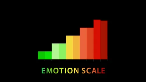 Dynamic Emotion Scale Animation with Colorful Bars Stock Footage 309614230