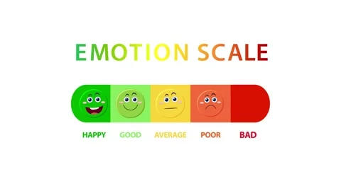Dynamic Emotion Scale Animation with Colorful Transitions Stock Footage 309981576