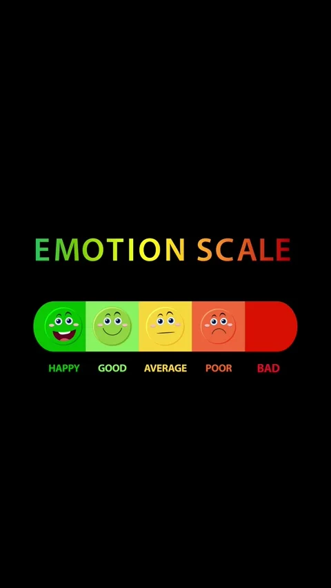 Dynamic Emotion Scale Animation with Colorful Transitions Stock Footage 310077729