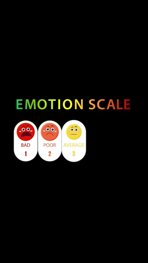 Dynamic Emotion Scale Animation with Colorful Faces Stock Footage 310171098