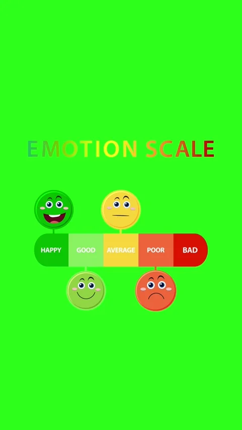 Dynamic Emotion Scale Animation with Colorful Faces Stock Footage 310219531