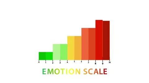 Dynamic Emotion Scale Animation with Colorful Bars Stock Footage 310533242