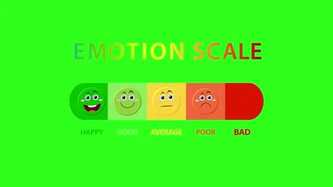 Dynamic Emotion Scale Animation on Green Background Stock Footage 309899020