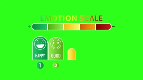 Dynamic Emotion Scale Animation on Green Background Stock Footage 310077588