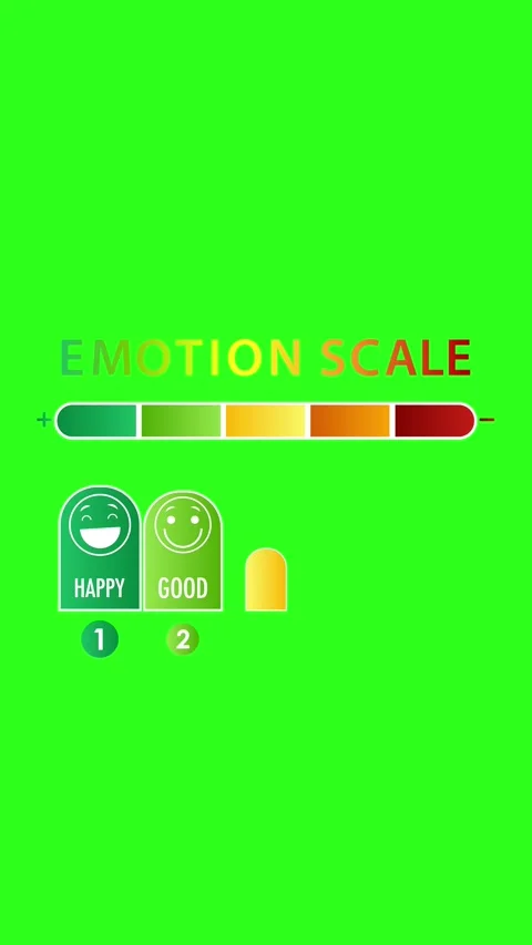 Dynamic Emotion Scale Animation on Green Background Stock Footage 310292706