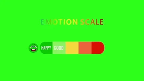 Dynamic Emotion Scale Animation on Green Background Stock Footage 310345219