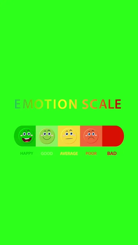 Dynamic Emotion Scale Animation on Green Background Stock Footage 310533073