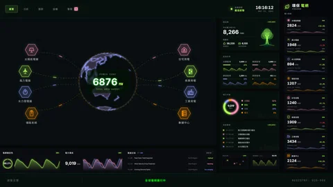 Dynamic energy management interface for smart grid energy management and re.. Stock Footage 334655022