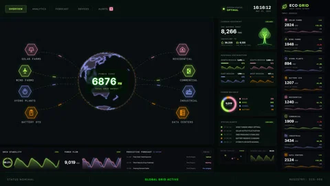 Dynamic energy management interface for smart grid energy management and re.. Stock Footage 334655724