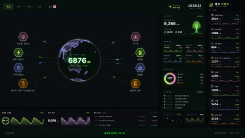 Dynamic energy management interface for smart grid energy management and re.. Video stock 334656159