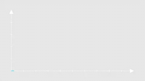 Dynamic Exponential Growth Chart Showing Financial Data for Modern Business.. Stock Footage 333753669