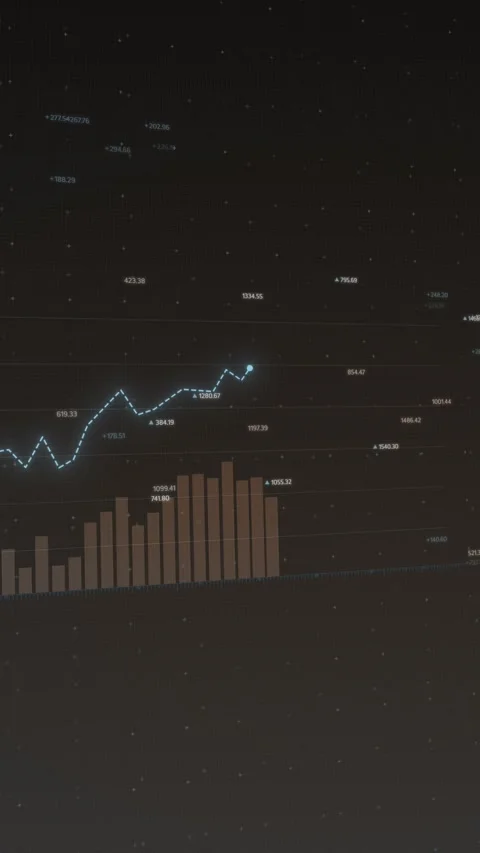 Dynamic financial animation showcasing increasing profit trends Stock Footage 292696247