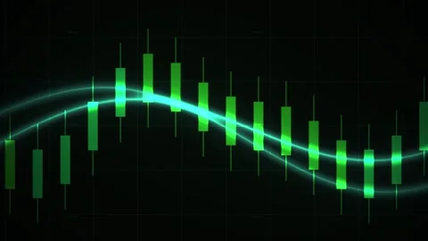 Dynamic Financial Candlestick Chart Animation with Glowing Moving Average L.. Stock Footage 340525610