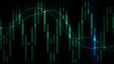 Dynamic Financial Candlestick Chart Animation with Moving Average Trend Lines Stock Footage 341806131