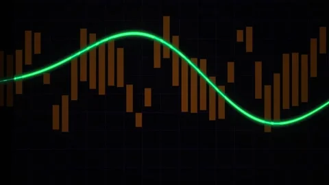 Dynamic Financial Candlestick Chart with Moving Average Line Animation. Stock Footage 340525557