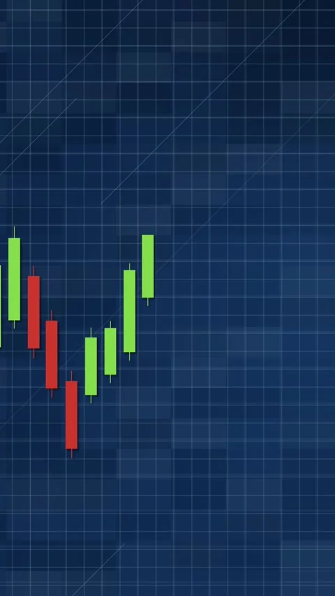 Dynamic Financial Chart Animation with Candlestick Patterns Stockbeeldmateriaal 309981616