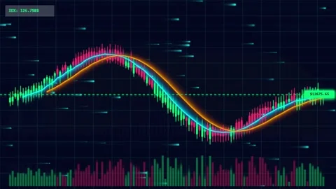 Dynamic financial chart animation displaying fluctuating market trends on d.. Stockbeeldmateriaal 343155106