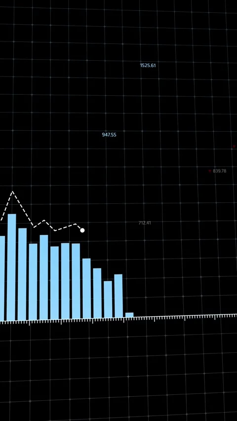 Dynamic financial chart on black background, fluctuating blue columns Stock Footage 300612126
