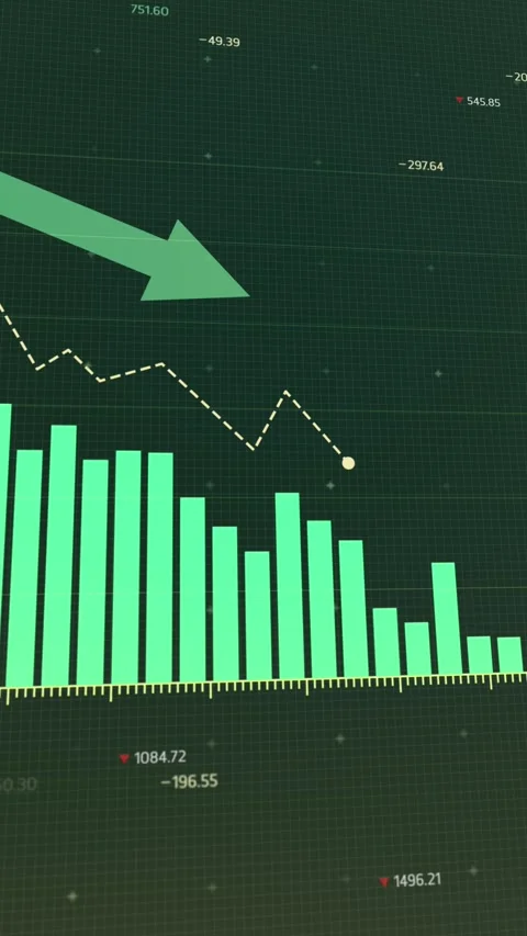 Dynamic financial chart presentation showcasing fluctuating profit margins Vídeos de archivo 296186648