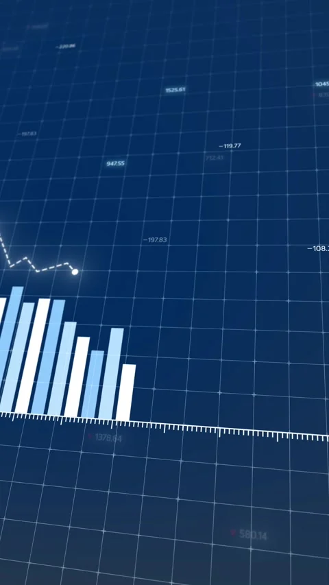 Dynamic financial chart showcasing declining profits, animated bar graphs  Stock Footage 296186320