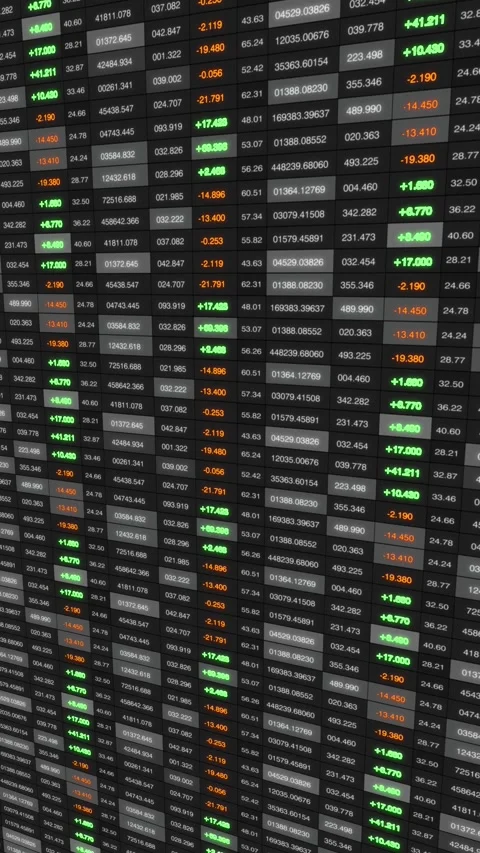 Dynamic Financial Dashboard Displaying Stock Prices and Numeric Trends in a Stockbeeldmateriaal 339068727