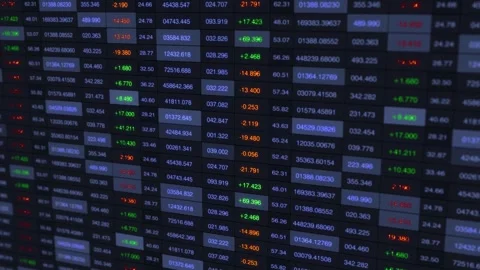 Dynamic Financial Data Display Featuring Real-Time Stock Prices and Market Stock Footage 341526528