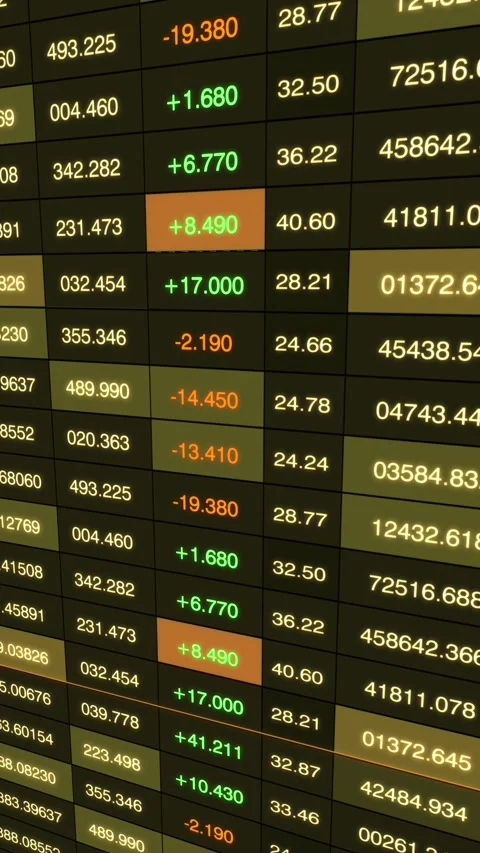 Dynamic Financial Data Display Featuring Stock Prices, Changes, and Trends in an Video stock 341526711