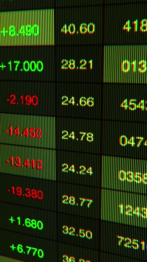 Dynamic Financial Data Display with Numerical Values Representing Stock Markets Video stock 341526946
