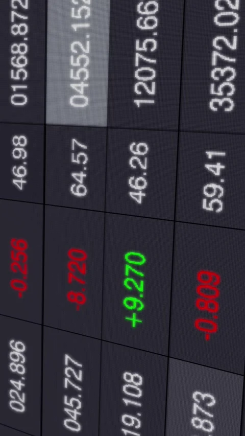 Dynamic Financial Data Display Showcasing Various Performance Metrics, Percent 스톡 동영상 339309130