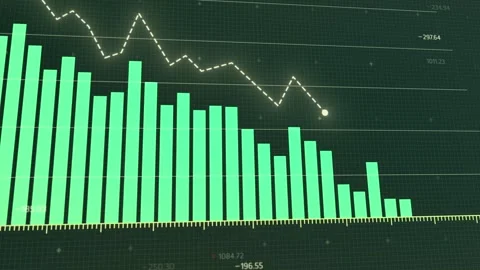 Dynamic financial data visualization with green bars and lines Stock Footage 296186239