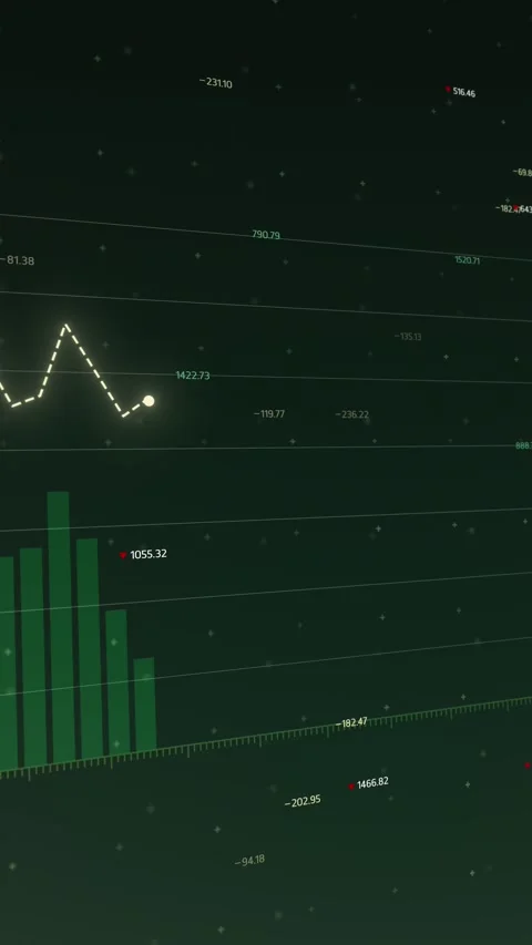 Dynamic financial data visualization showing fluctuating profit margins Stock Footage 296186737
