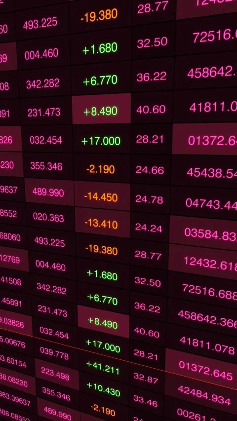 Dynamic Financial Display with Colorful Numerical Changes Over Two Frames Stock Footage 341526642