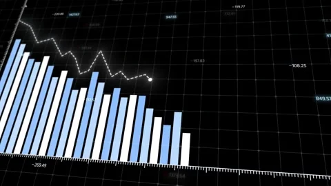 Dynamic financial graph illustrating decreasing losses, blue bar charts Stock Footage 300612029