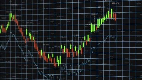 Dynamic Financial Market Analysis: A Close-Up of Stock Trading Graphs Stock Footage 320125930