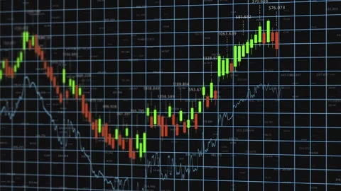 Dynamic Financial Market Analysis: A Close-Up of Stock Trading Graphs Stock-Footage 337243466
