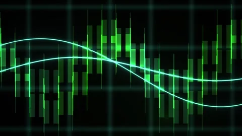 Dynamic Financial Market Candlestick Chart with Moving Average Lines Animatio Stock Footage 341806057