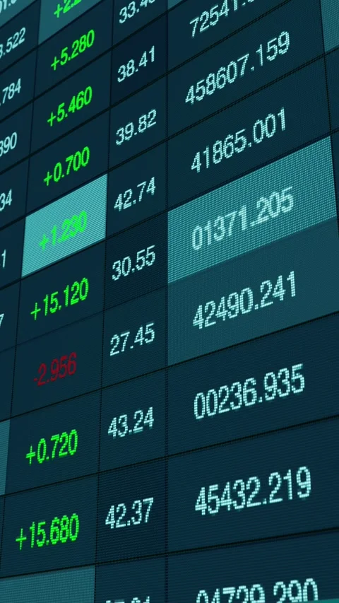Dynamic Financial Market Data Display Showing Stock Prices, Percent Changes Vídeos de archivo 338325514