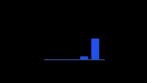 Dynamic graph chart animation for presentations and business data visualizati Stock Footage 319031715