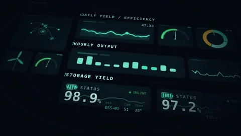 Dynamic infographic illustrating energy yield daily output and efficiency metric Stock Footage 339542459